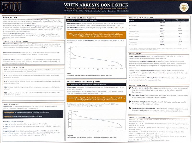 Poster: When Arrests Don't Stick